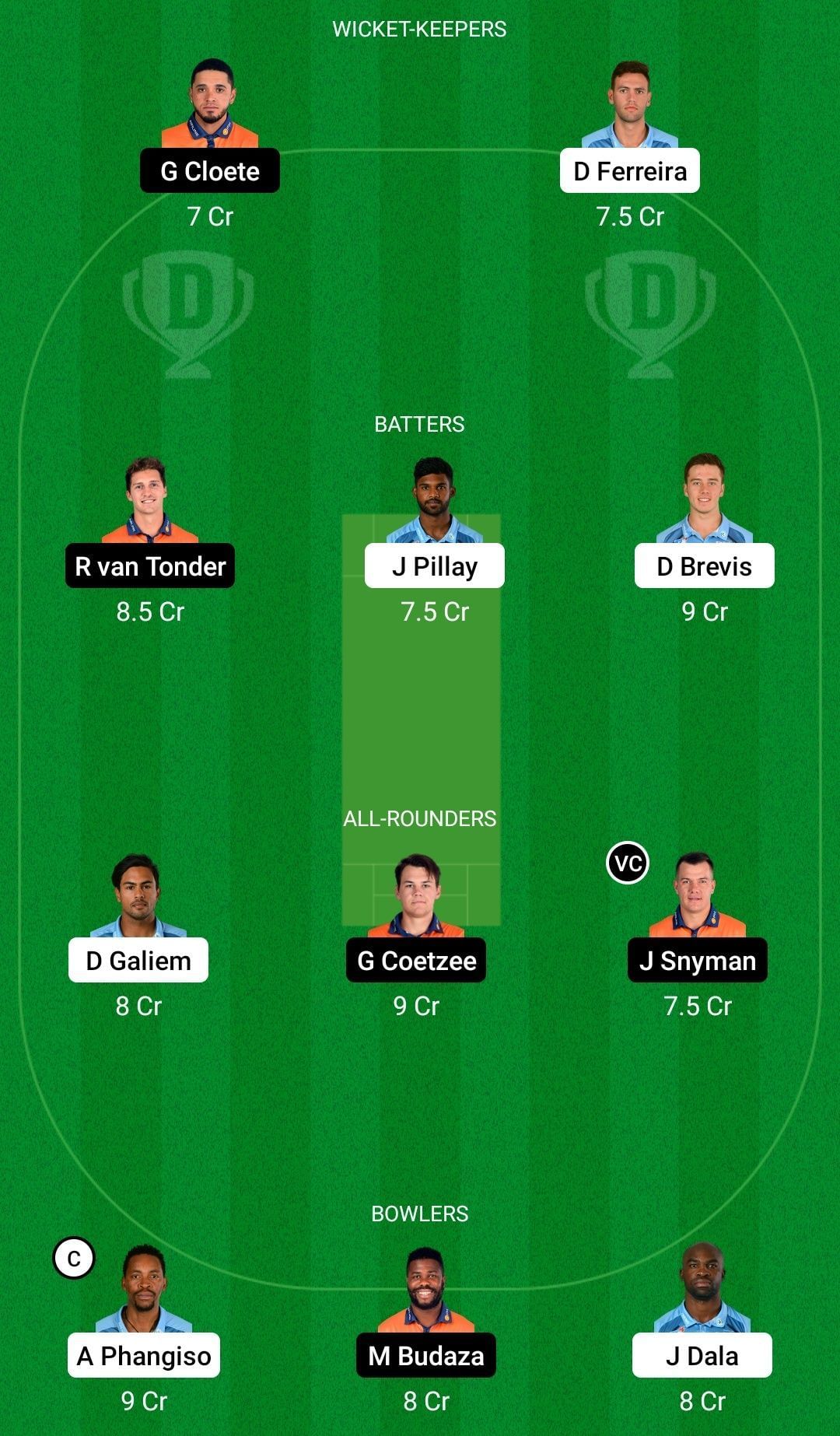 Dream11 Team for Titans vs Knights - CSA T20 Challenge 2022-23 Semi-final 1.