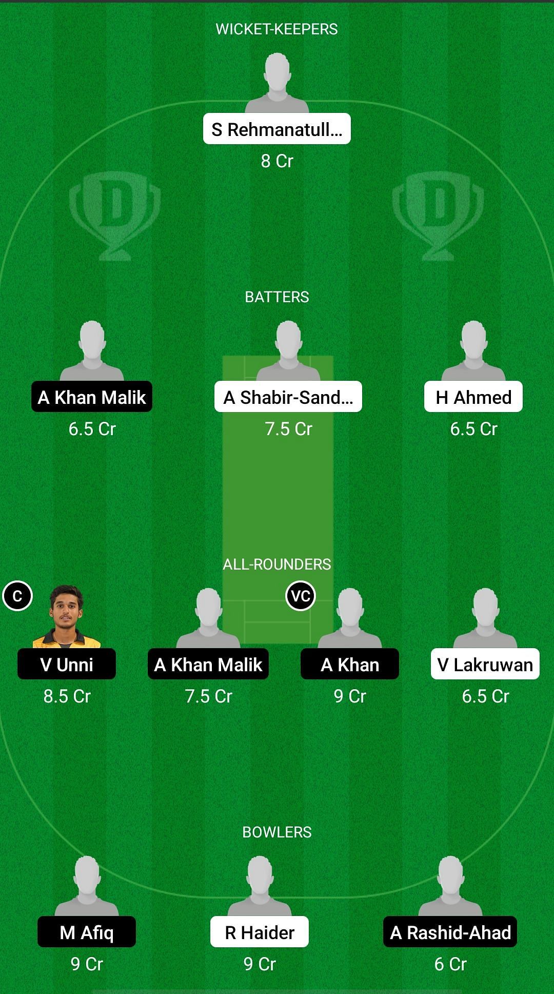 Central Smashers vs Southern Hitters Dream11 Prediction - Malaysia T20 Quadrangular Series