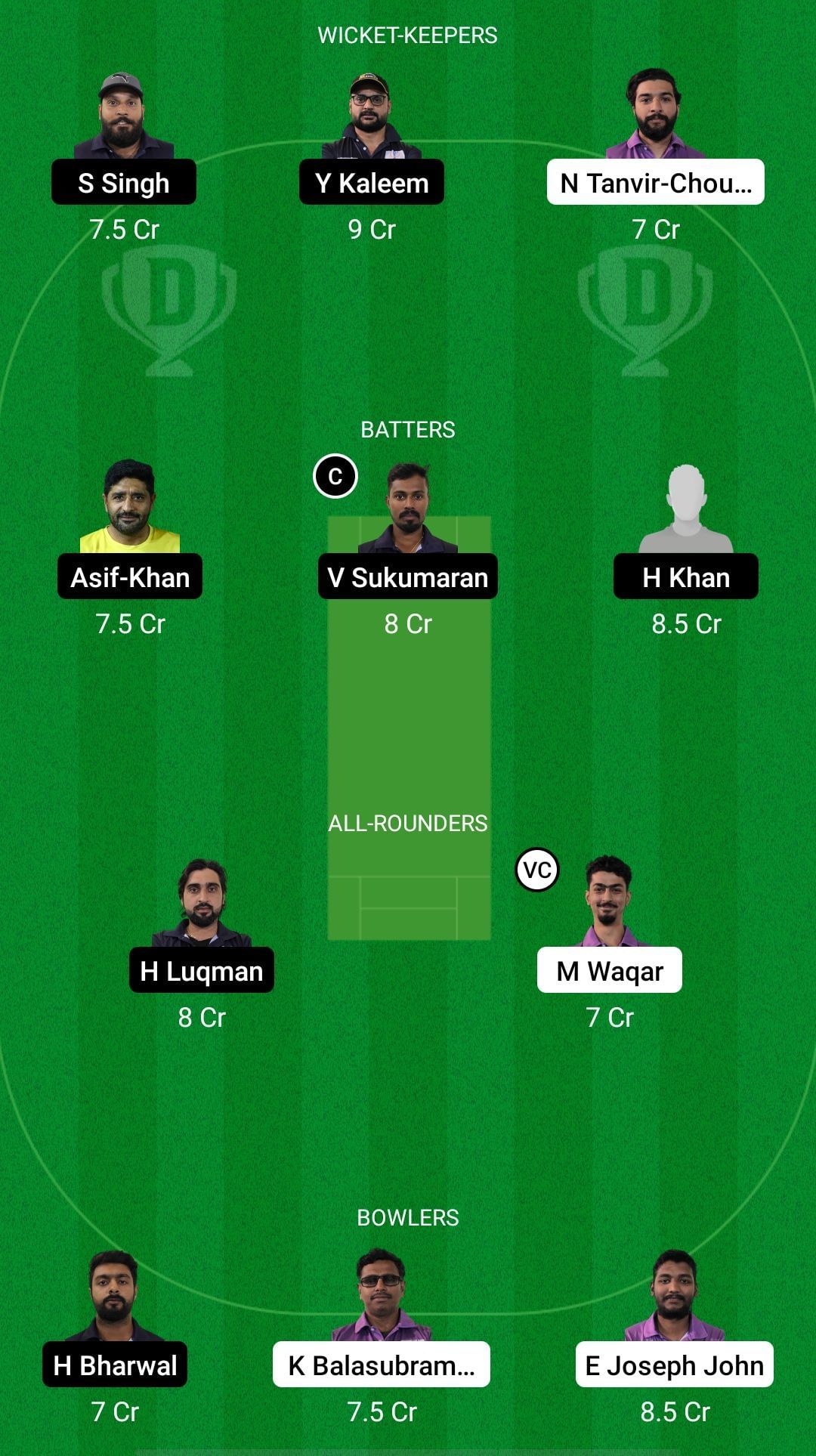 LYK vs IGM Dream11 Prediction - Dubai D10 Division 1