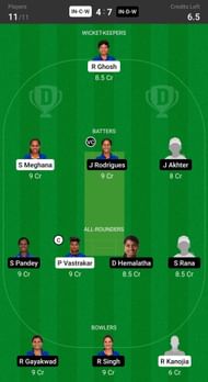 Fantasy suggestion #2