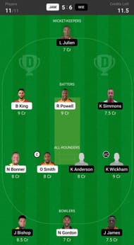 Jamaica Scorpions vs West Indies Emerging Fantasy suggestion #1