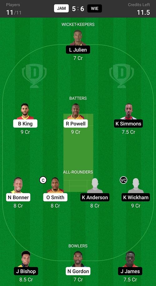 Jamaica Scorpions vs West Indies Emerging Fantasy suggestion #1