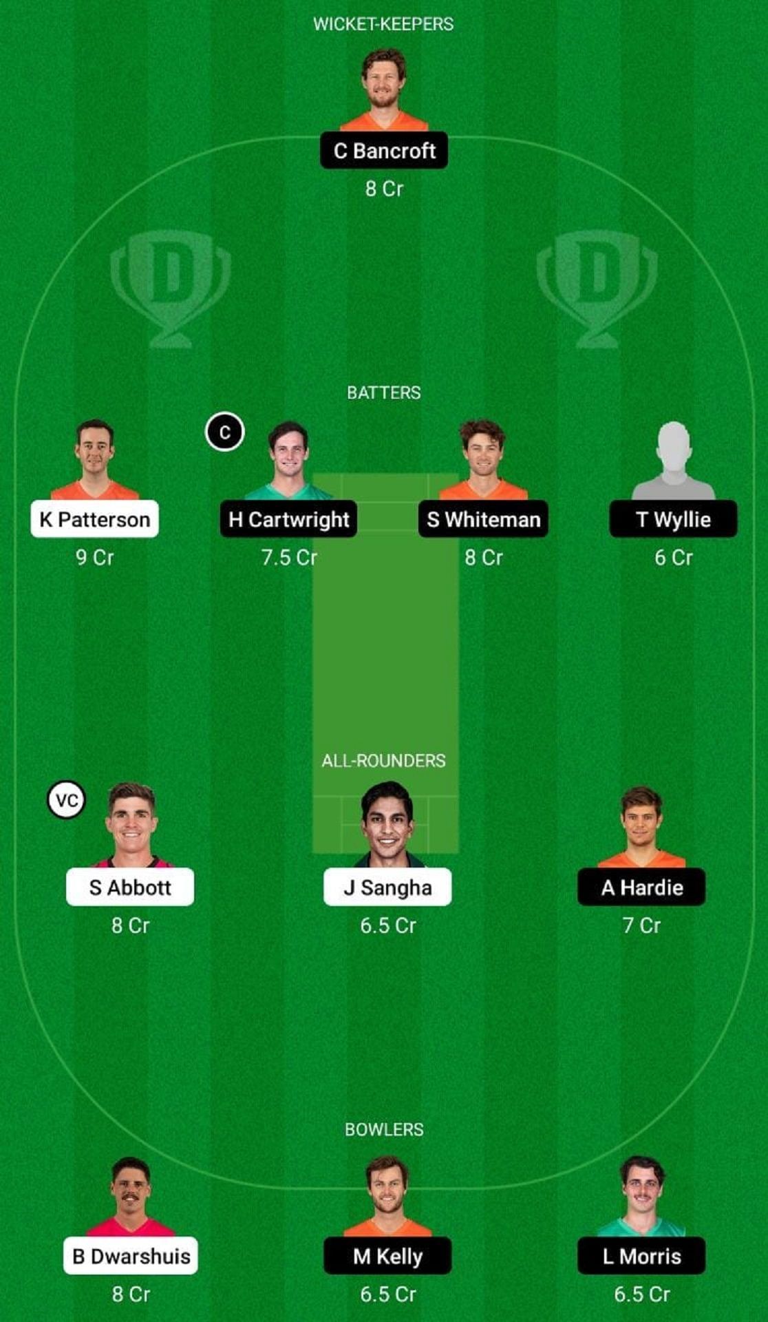 NSW vs WAU Dream11 Fantasy Tip - Grand League