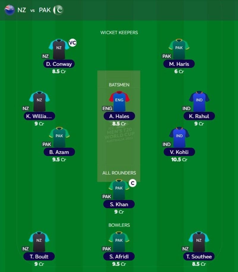 Best T20 WC Fantasy team for Semi-Final 1(Match 31)- NZ vs PAK