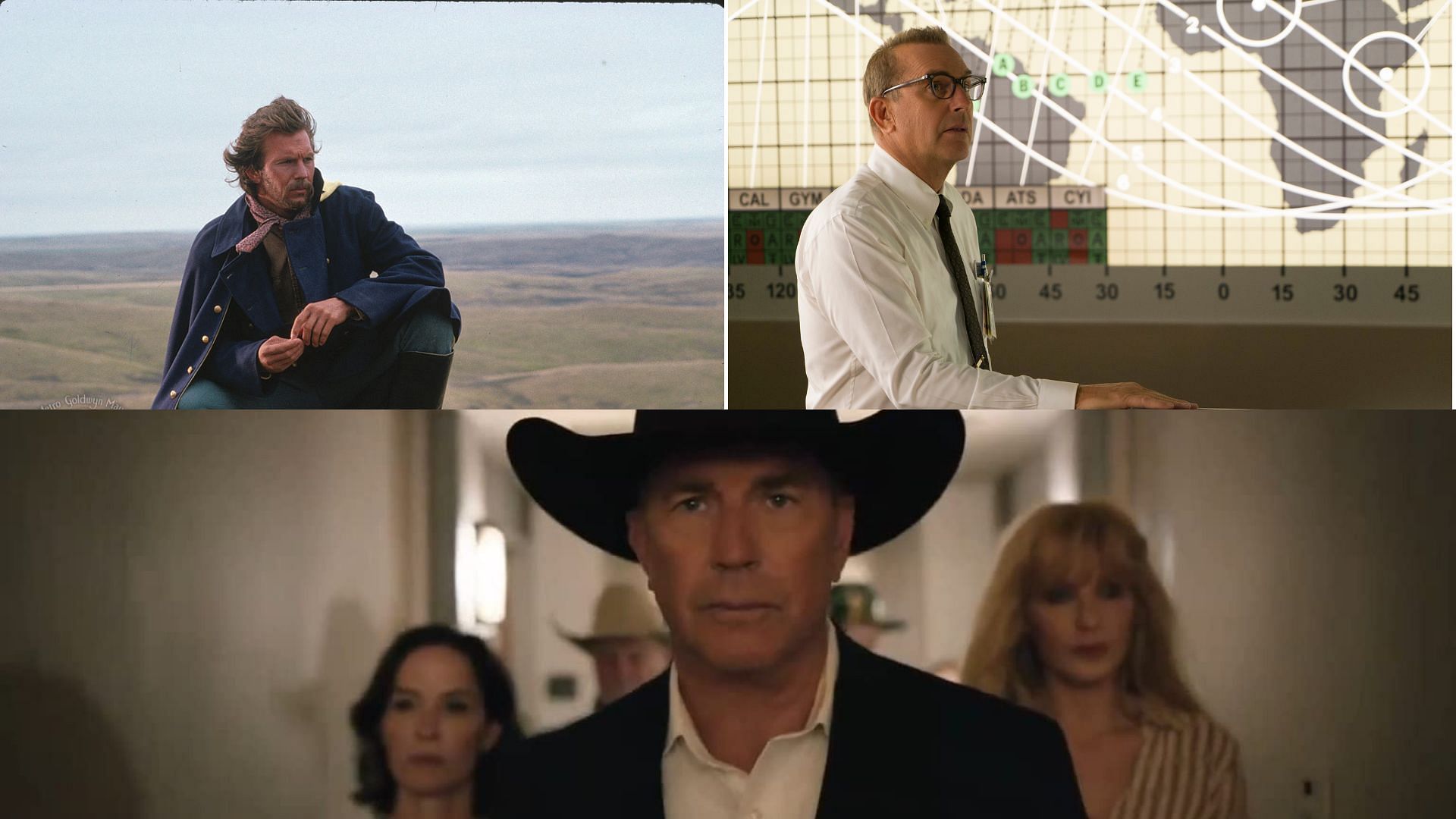 Best roles of Kevin Costner (Images via IMDb) 