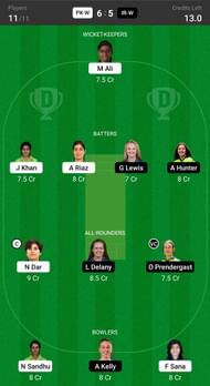 Fantasy suggestion #1