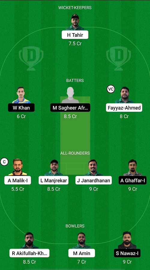 PAG vs SVD Dream11 Prediction - ICCA Arabian T20 League