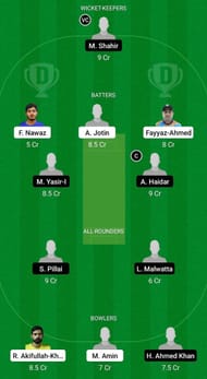 PAG vs ECC Fantasy Suggestion Team 2