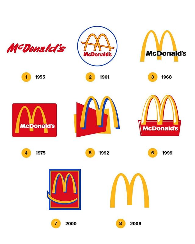 Where was the first McDonald's?