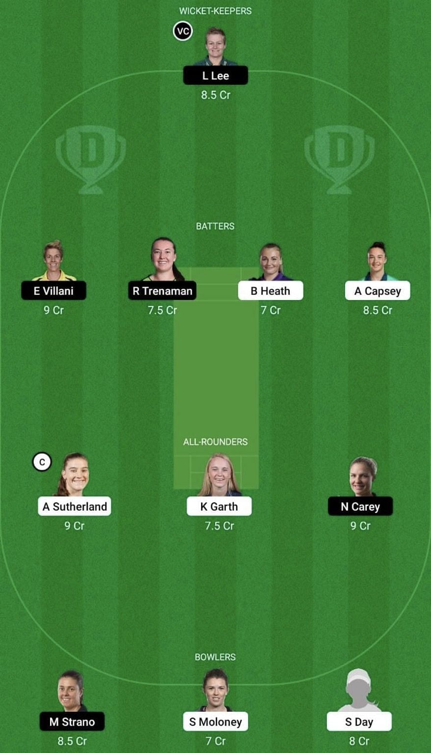 MS-W vs HB-W Dream11 Prediction Team, WBBL 2022, Grand League