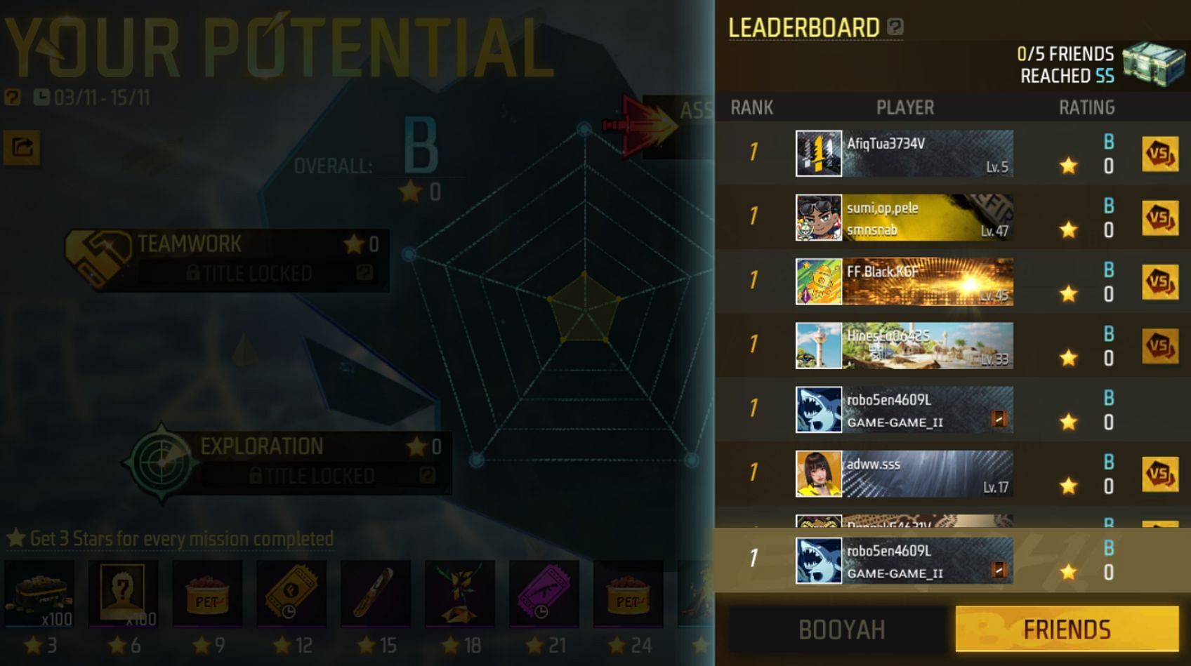 You can grab free rewards after your friends reach SS rating in Your Potential Missions (Image via Garena)