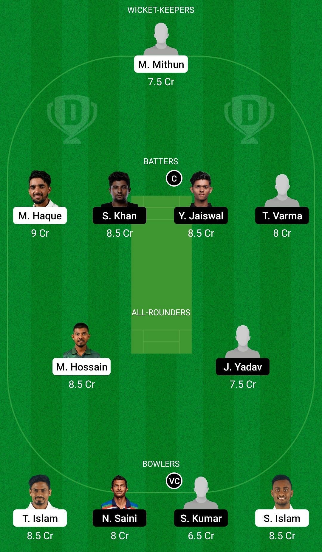 Dream11 Team for Bangladesh A vs India A - 1st Unofficial Test.