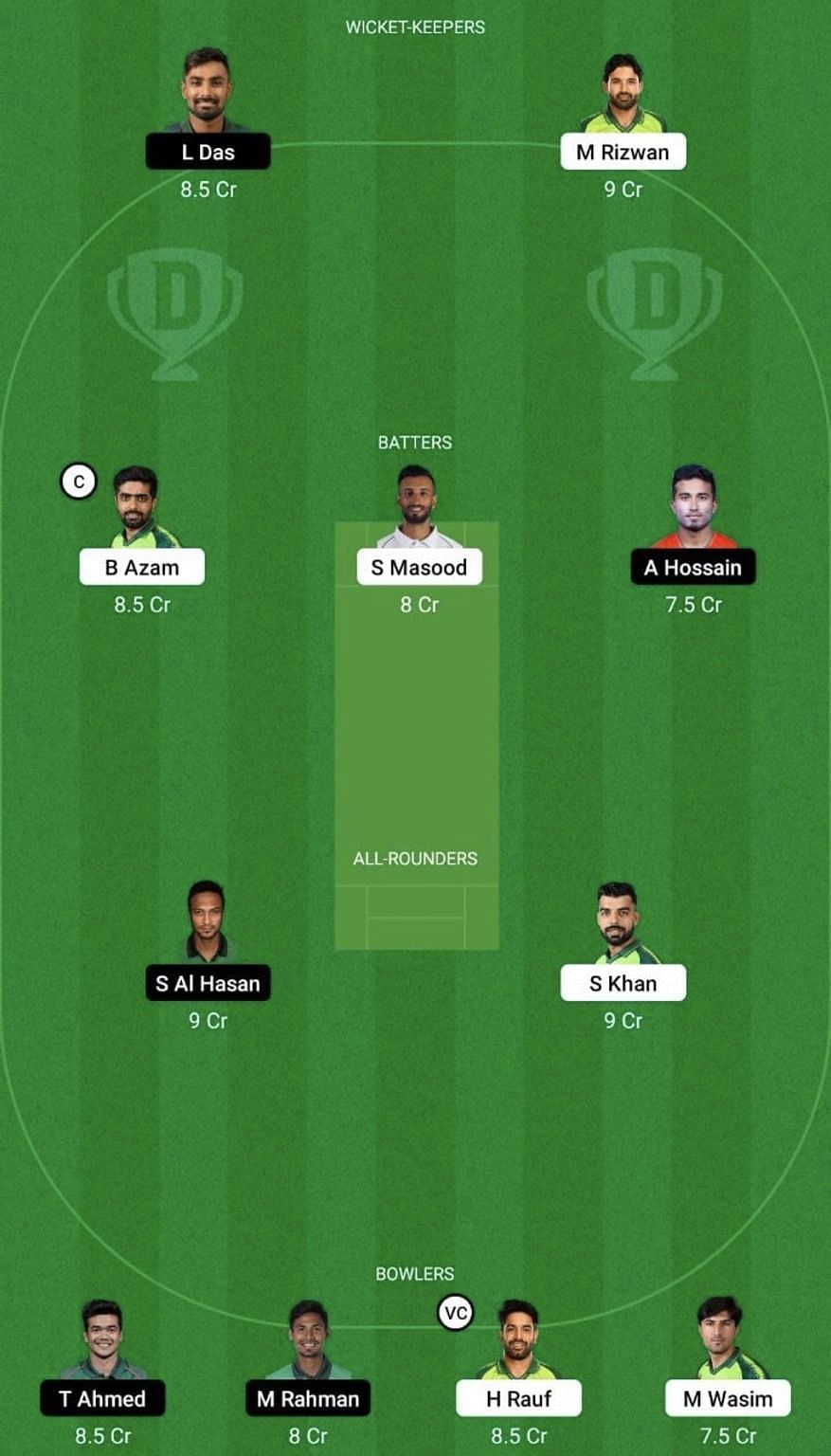 PAK vs BAN Dream11 Prediction Team, Grand League