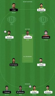 PAK vs BAN Dream11 Prediction Team, Grand League