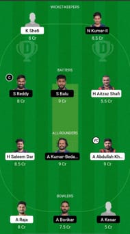 PMC vs MIB Dream11 Prediction - ECS T10 Barcelona