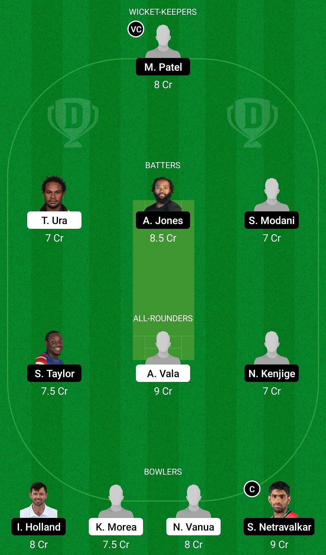 Dream11 Team for PNG vs USA - ICC CWC League Two.