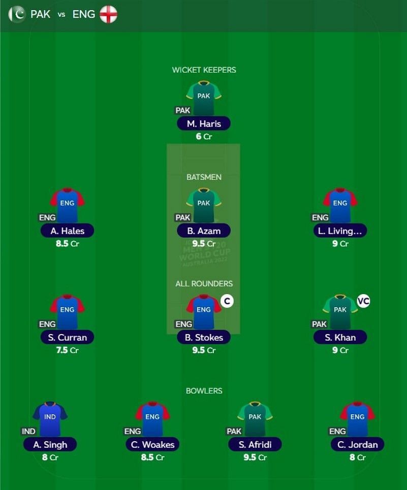 Best T20 WC Fantasy team for The Final (Match 33)- PAK vs ENG