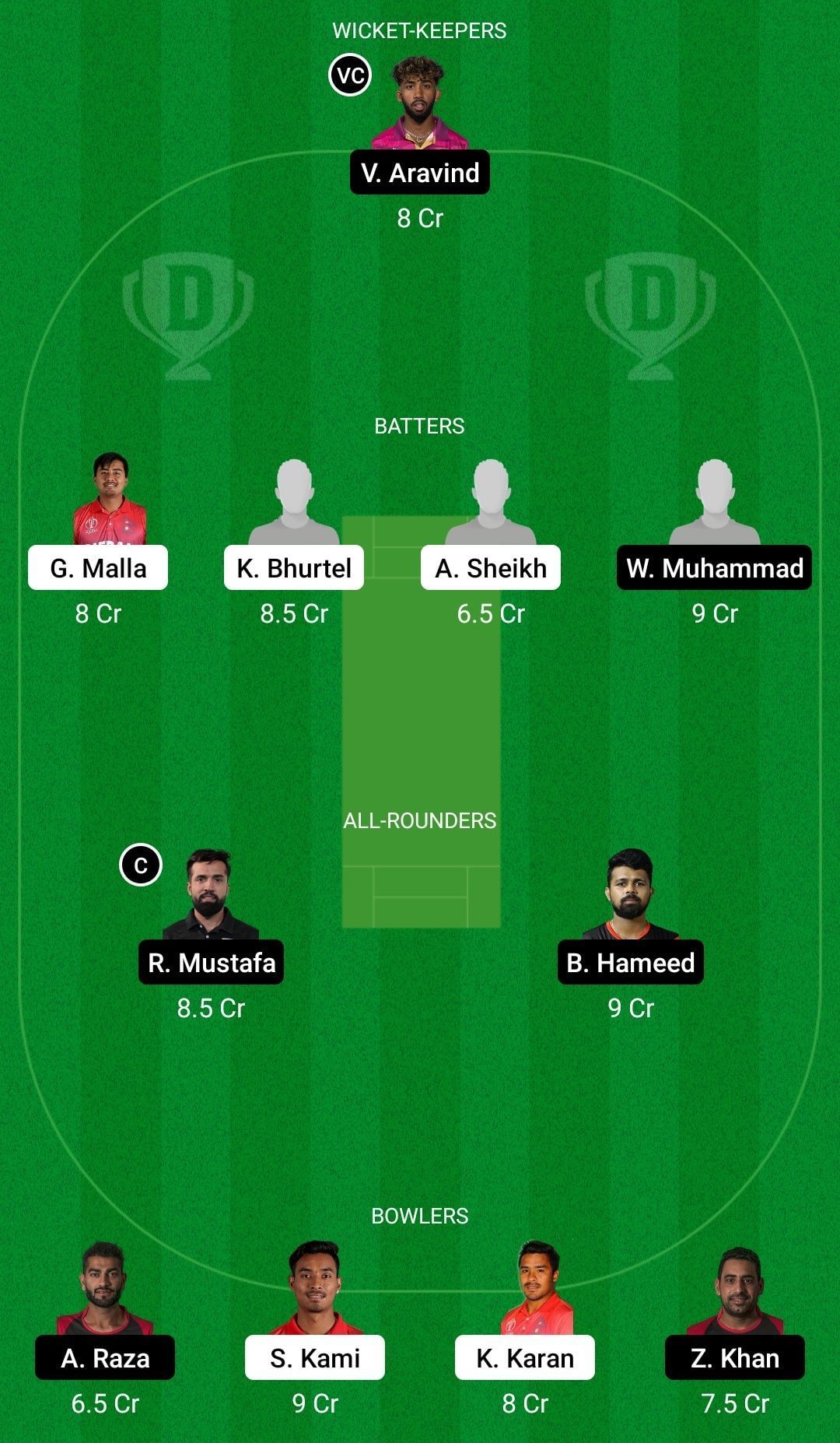 Dream11 Team for Nepal vs United Arab Emirates - 1st ODI.