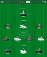 ATK Mohun Bagan vs NorthEast United FC Dream11 Fantasy suggestion- 2