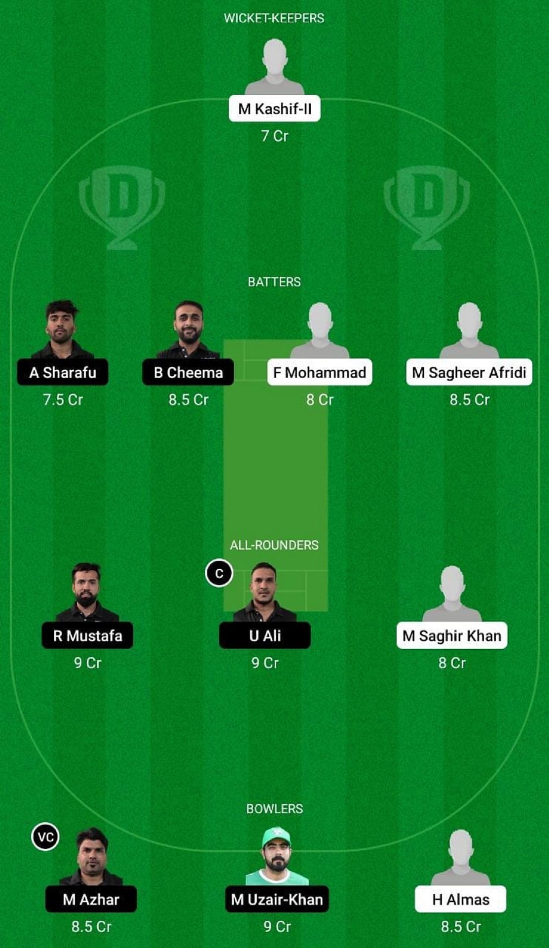 SVD vs FM Dream11 Prediction Team, Match 10, Grand League