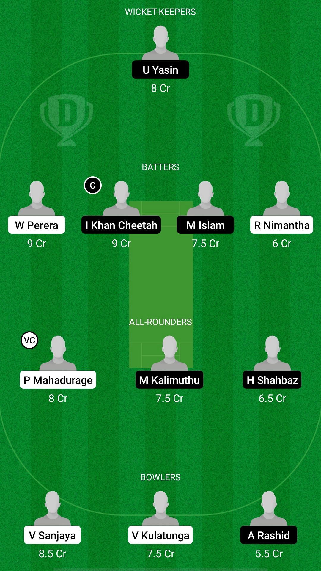 SRL vs JVS Dream11 Prediction - CBFS T20 League