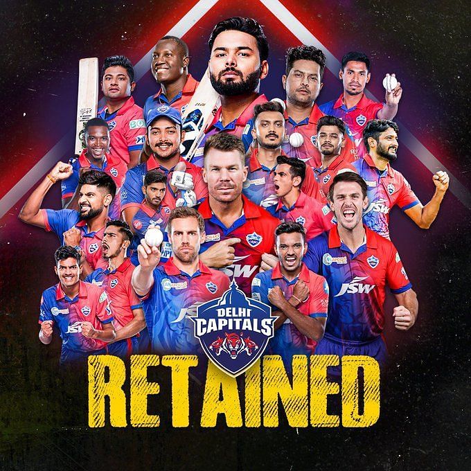 DC retained players 2023: Full list of players retained by Delhi ...