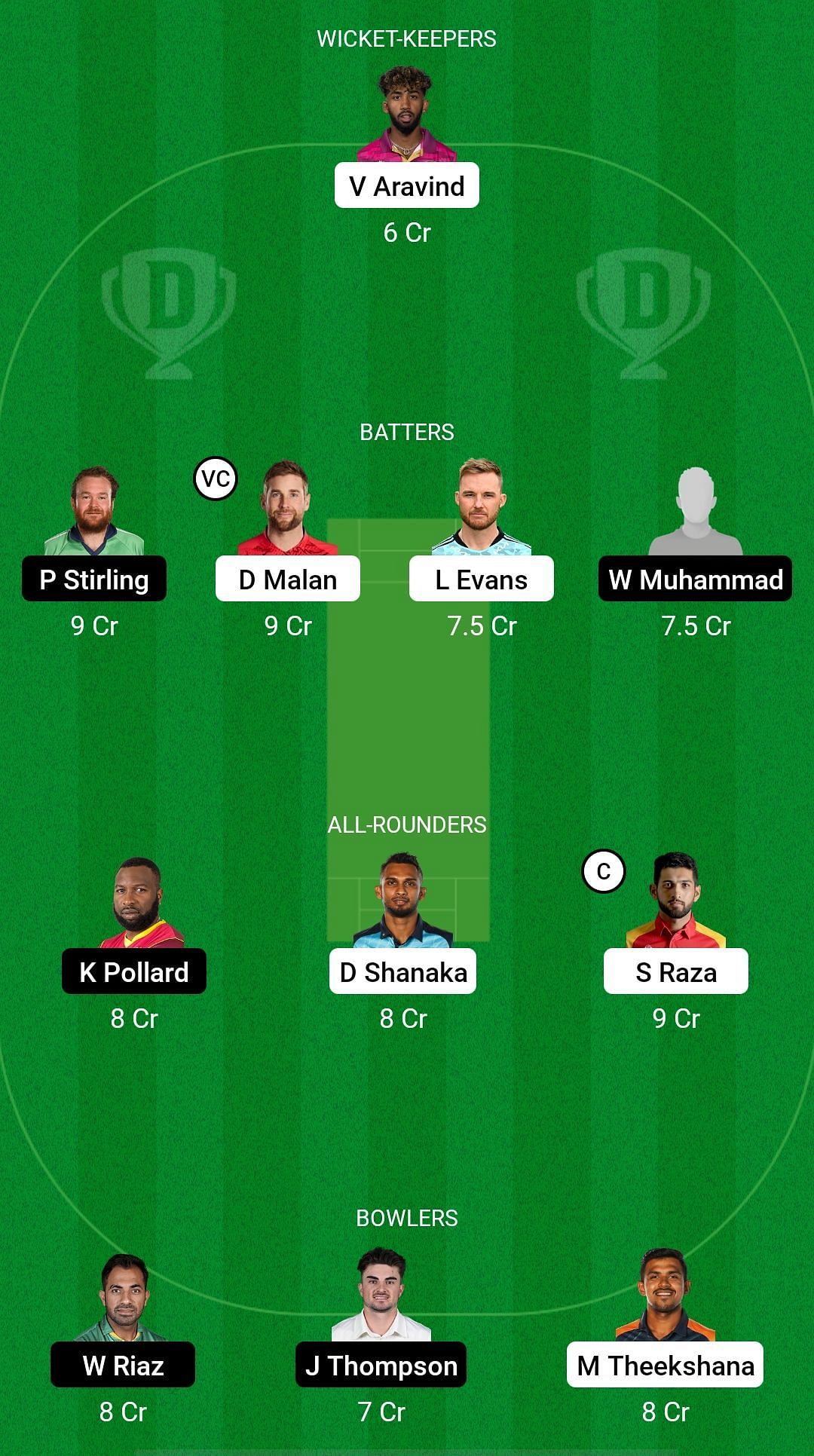 Chennai Braves vs New York Strikers Dream11 Prediction - Abu Dhabi T10 League