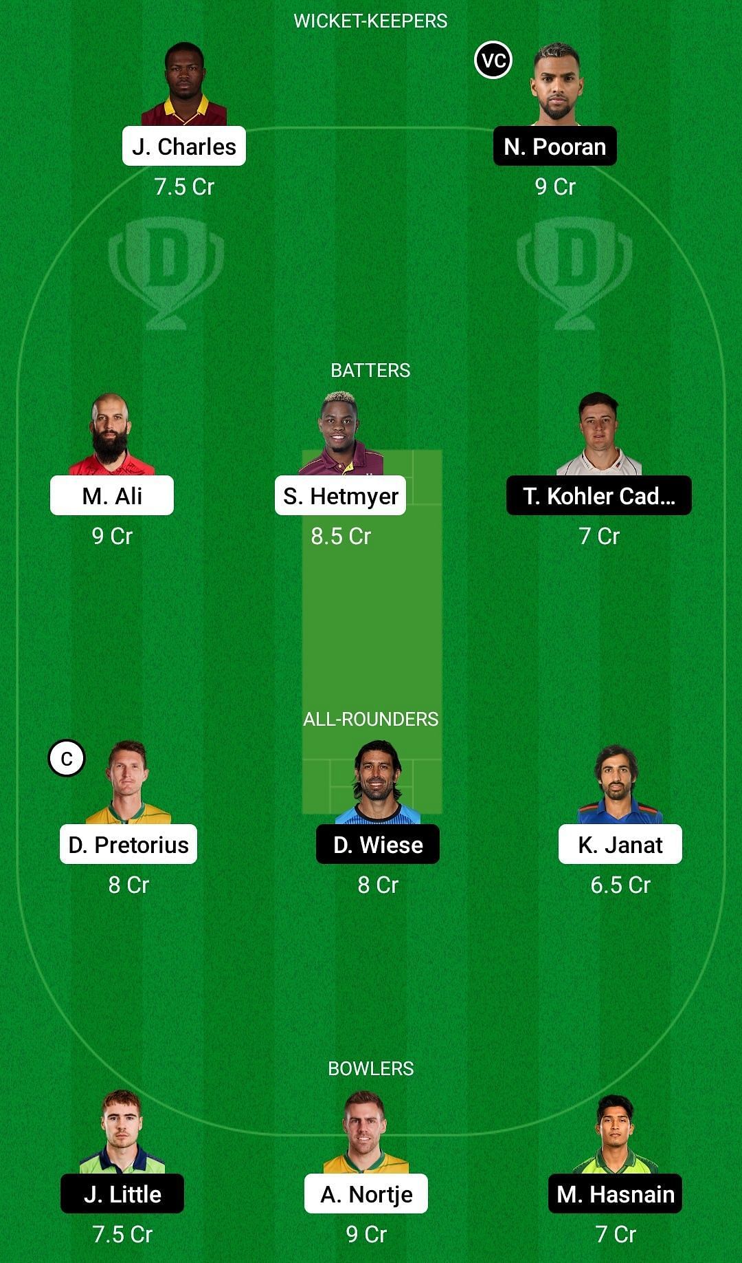 MSA vs DG Dream11 Prediction Team, Head To Head League