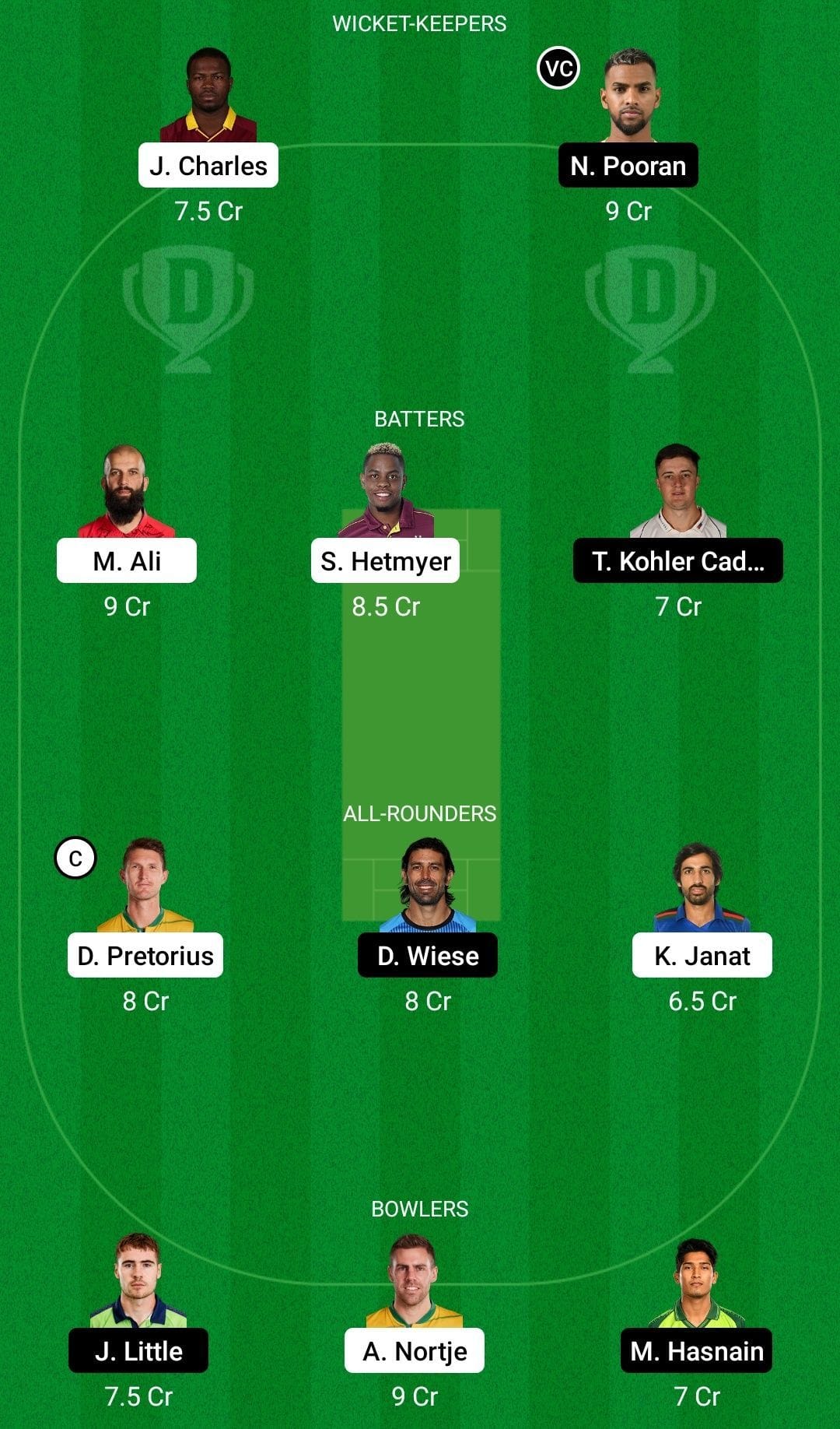 MSA vs DG Dream11 Prediction Fantasy Cricket Tips, Today's Playing 11