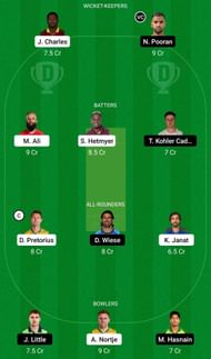 MSA vs DG Dream11 Prediction Team, Head To Head League