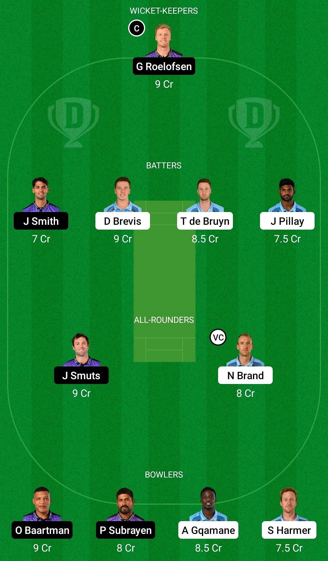 Dream11 Team for Titans vs Dolphins - CSA T20 Challenge 2022-23 Final.