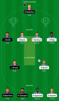 Dream11 Team for Titans vs Dolphins - CSA T20 Challenge 2022-23 Final.