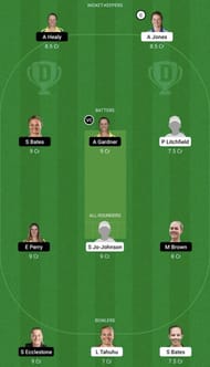 ST-W vs SS-W Dream11 Prediction Team, WBBL 2022, Grand League