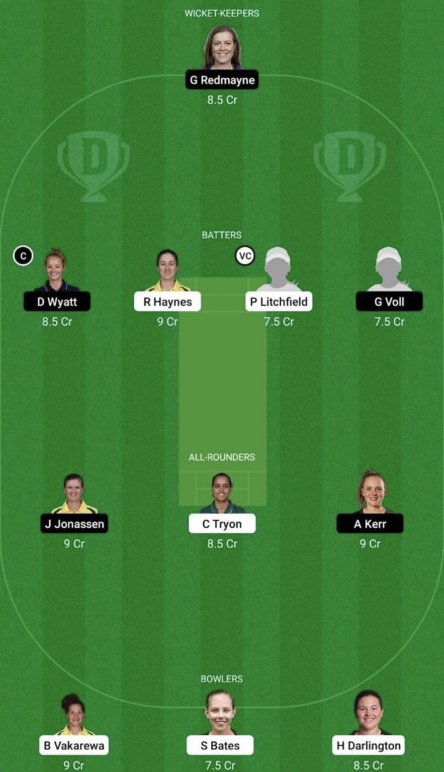 ST-W vs BH-W Dream11 Prediction: Fantasy Cricket Tips, Today's