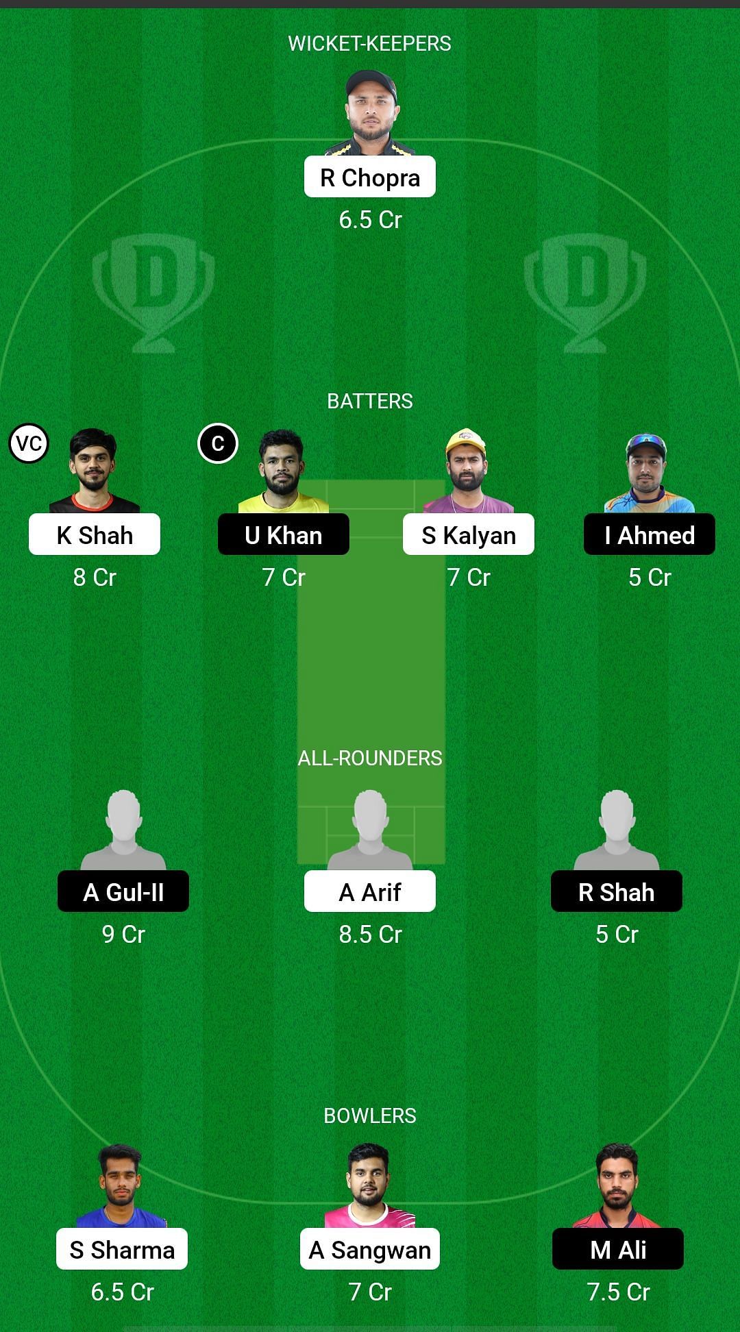 AJH vs GCC Dream11 Prediction - ICCA Arabian T20 League