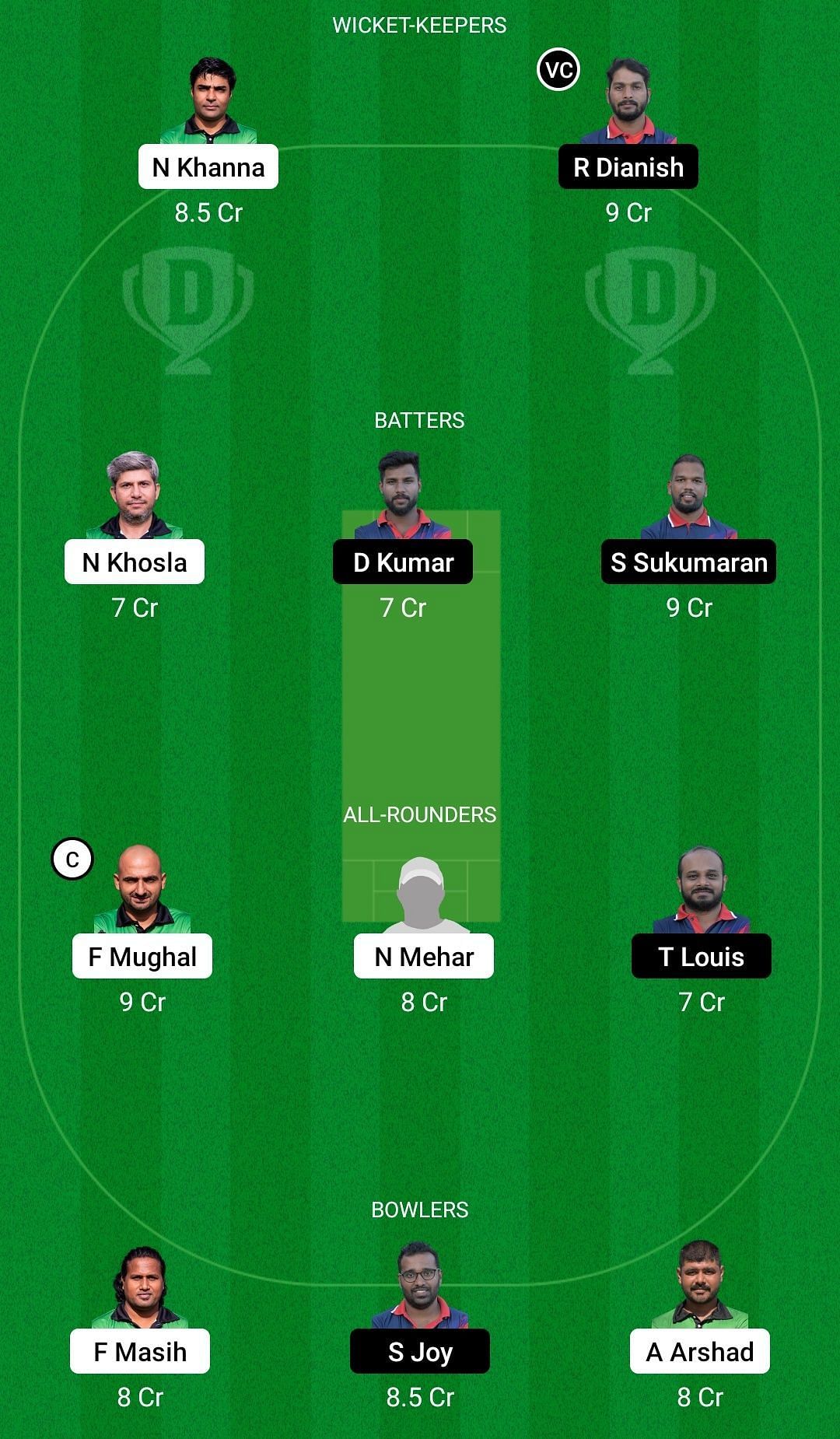 Dream11 Team for Marsa vs Msida Warriors - ECS Malta T10 2022.