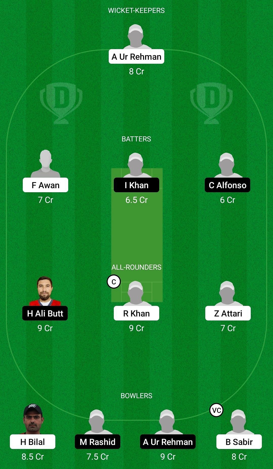 Dream11 Team for Cool Boys vs G Force Lions - Dubai D10 Division 2 2022.