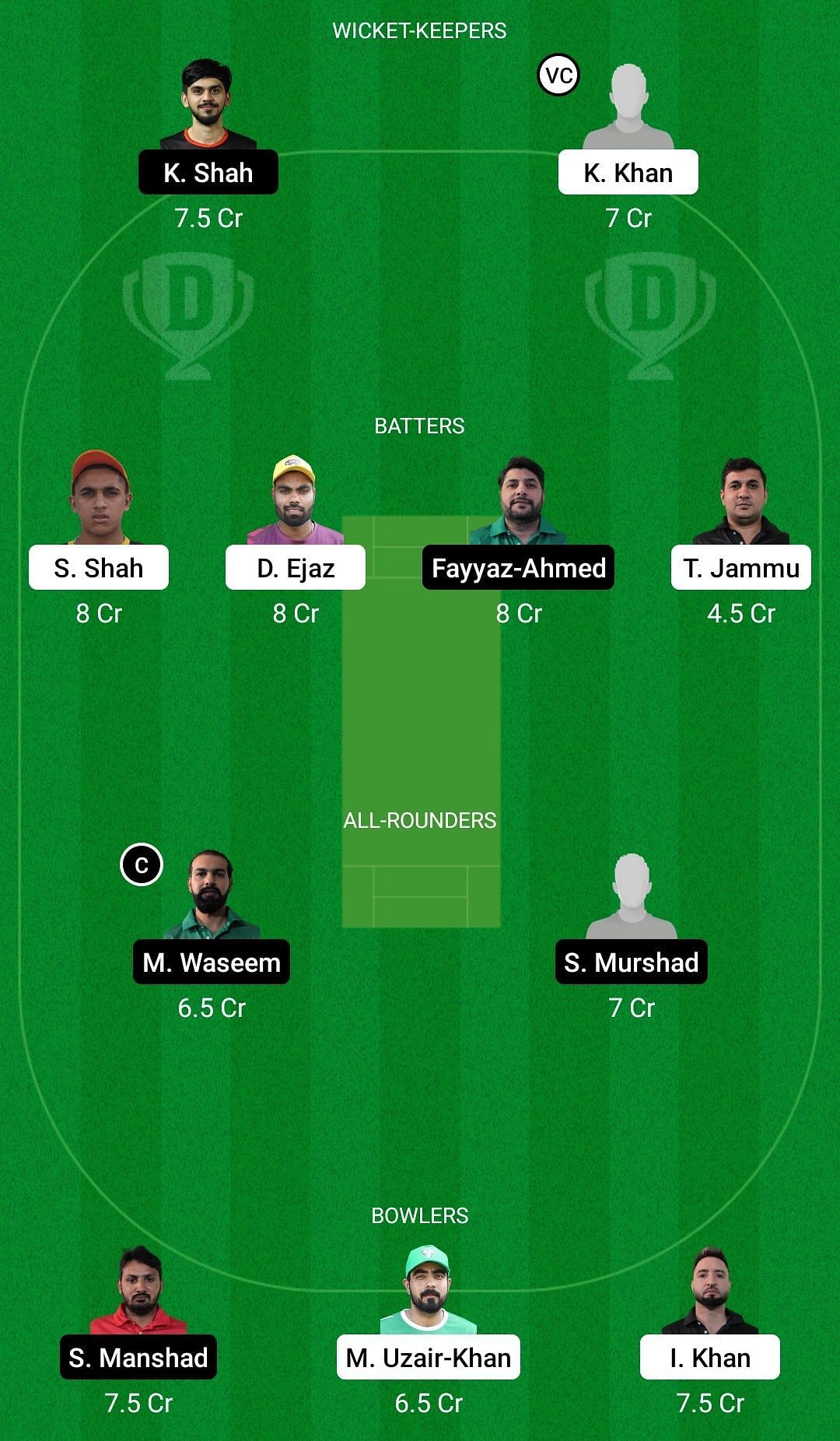 Dream11 Team for Future Mattress vs Pacific Group - CBFS T10 League 2022