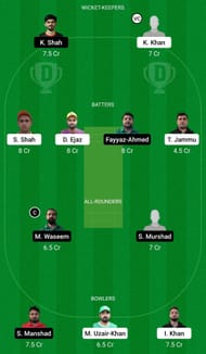 Dream11 Team for Future Mattress vs Pacific Group - CBFS T10 League 2022