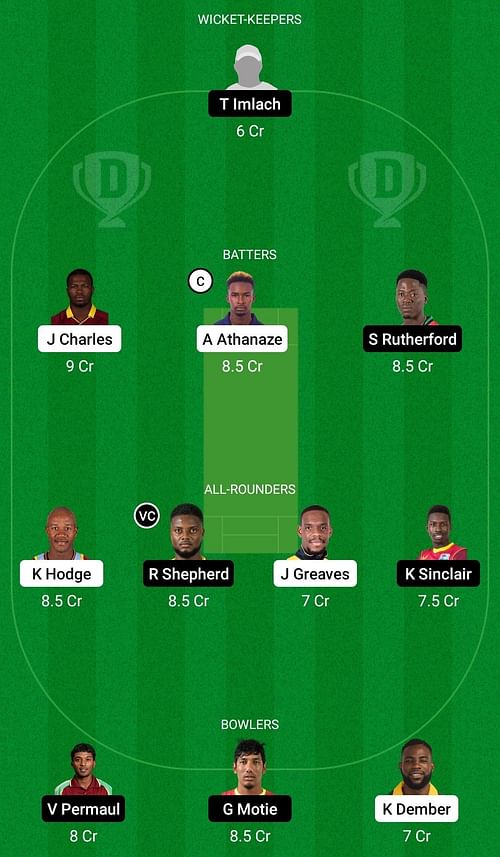 Dream11 Team for Windward Islands vs Guyana - Super50 Cup 2022-23.