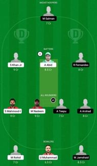 TVS vs GED Dream11 Prediction Team, Match 32, Grand League