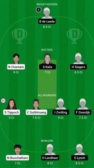 TL-W vs ND-W Dream11 Prediction - 1st T20I