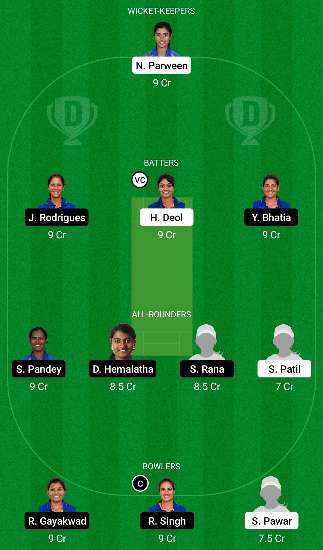 IN-A-W vs IN-D-W Dream11 Prediction Team, Head To Head League