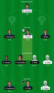 IN-A-W vs IN-D-W Dream11 Prediction Team, Head To Head League
