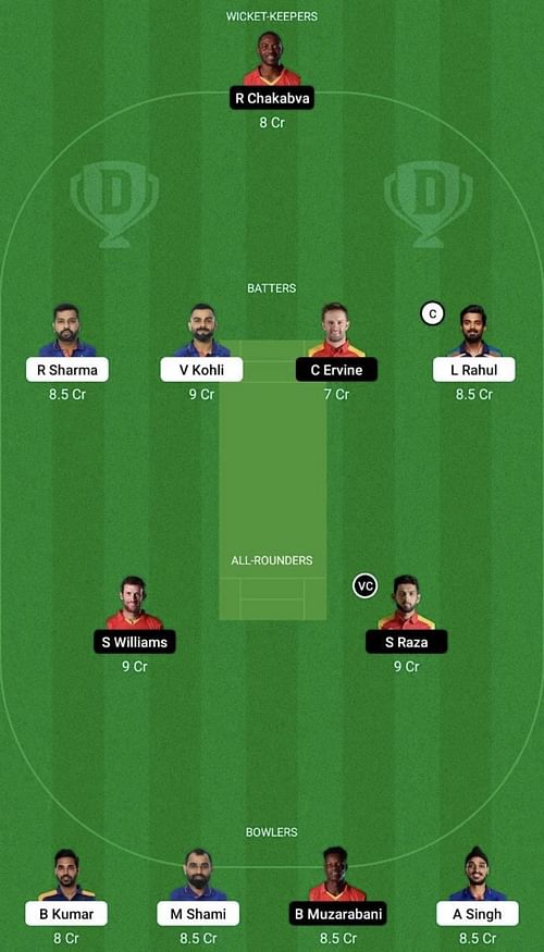 IND vs ZIM Dream11 Prediction Team, Head To Head League