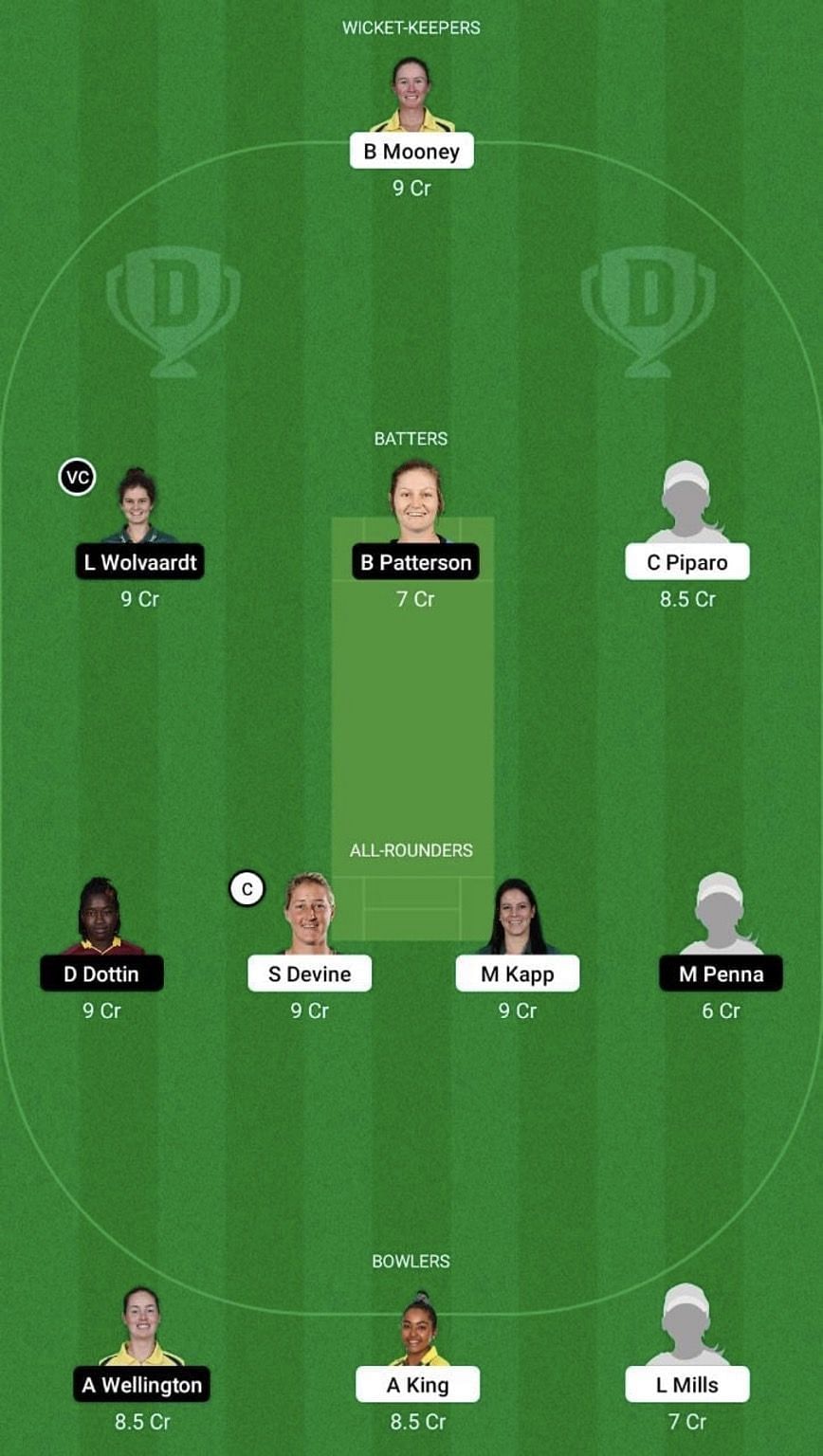 PS-W vs AS-W Dream11 Prediction Team, WBBL 2022, Grand League