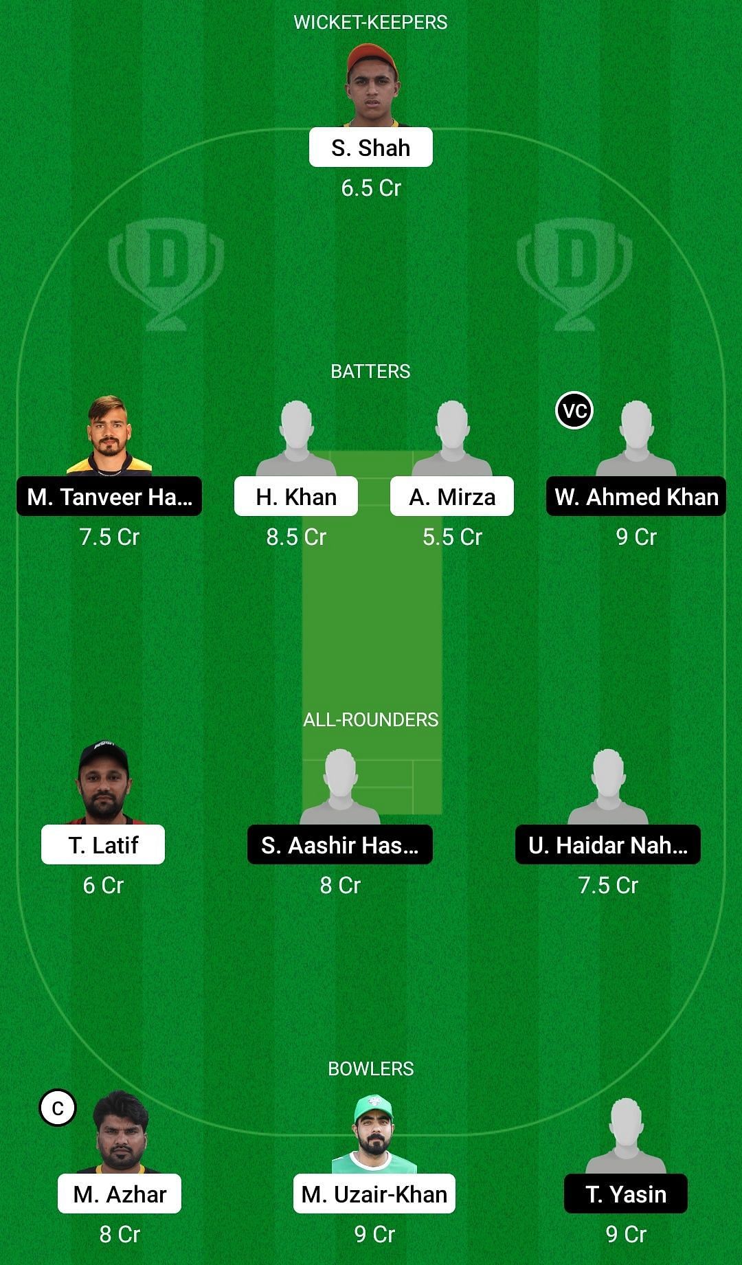 FM vs DGA Dream11 Prediction Team, Grand League