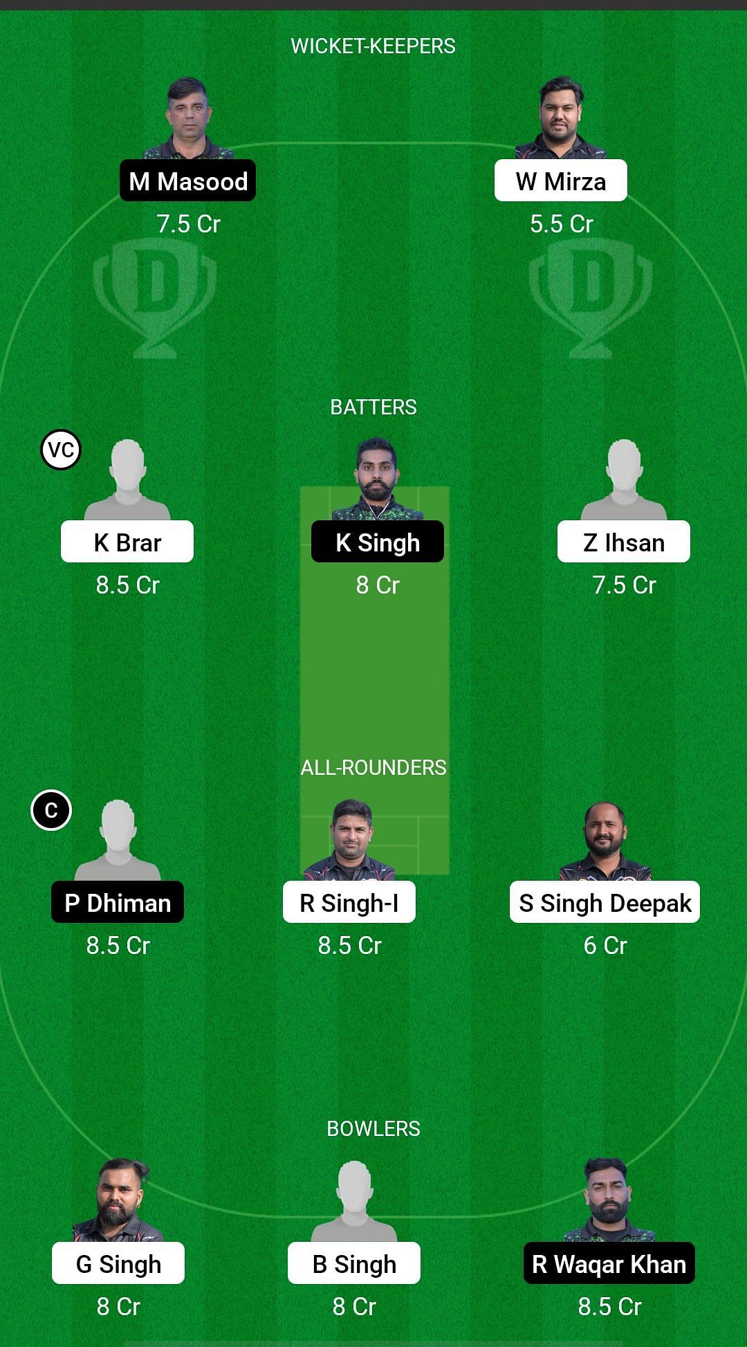 Fateh vs Ripoll Warriors Dream11 Prediction - ECS T10 Barcelona