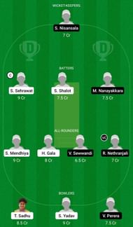 IND-W A U19 vs SL-WU19 Dream11 Prediction Team, Head To Head League