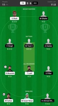 Future Mattress vs Emirates NBD CKT Club Fantasy suggestion #2